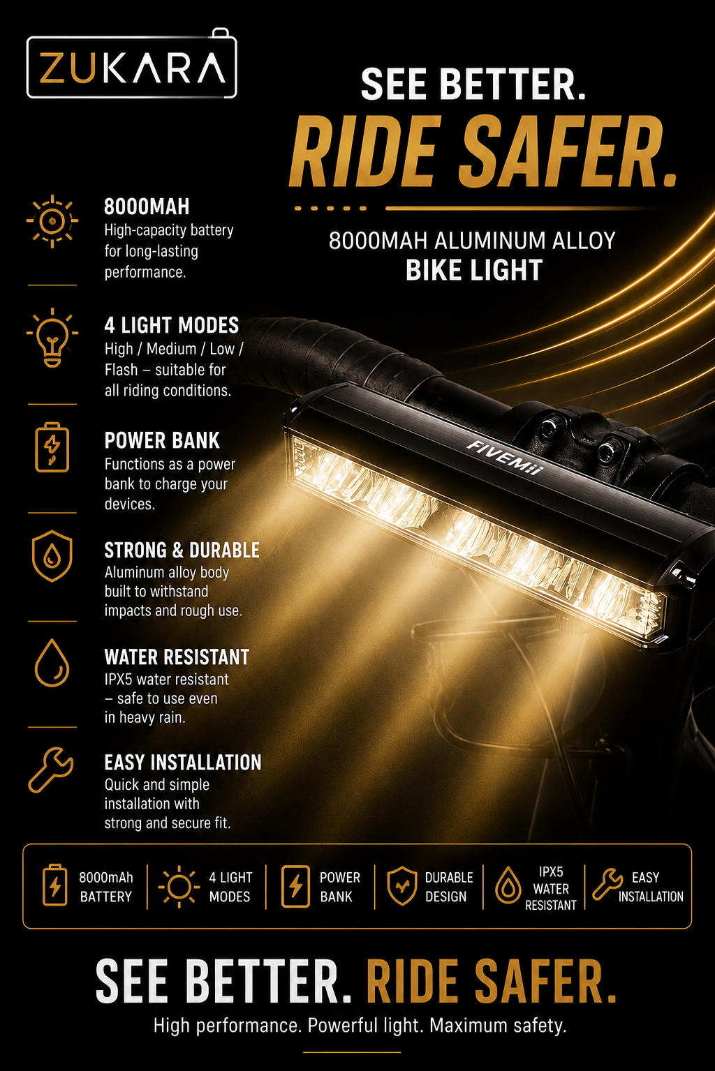 Extra flashlight