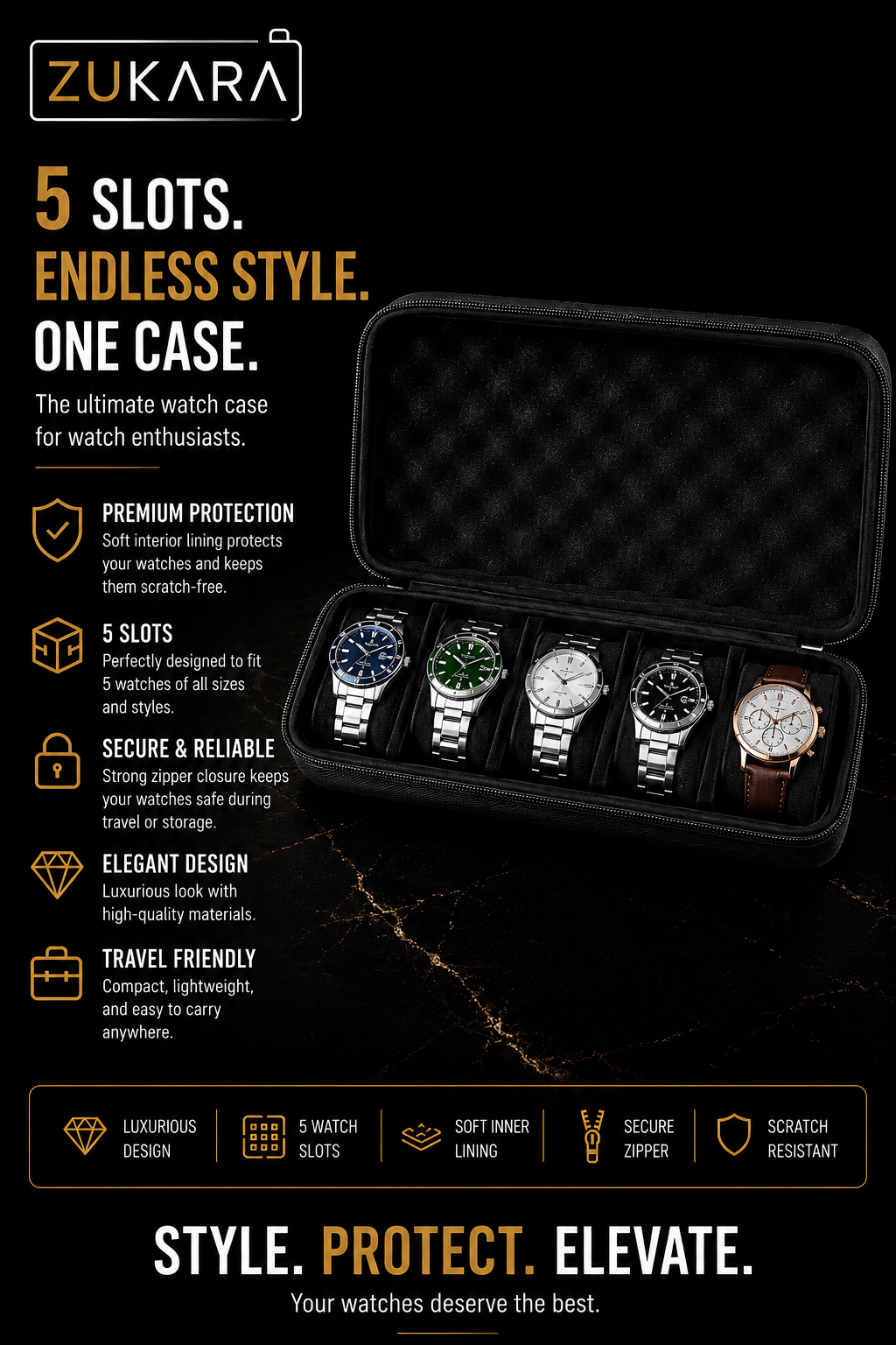 Watches case