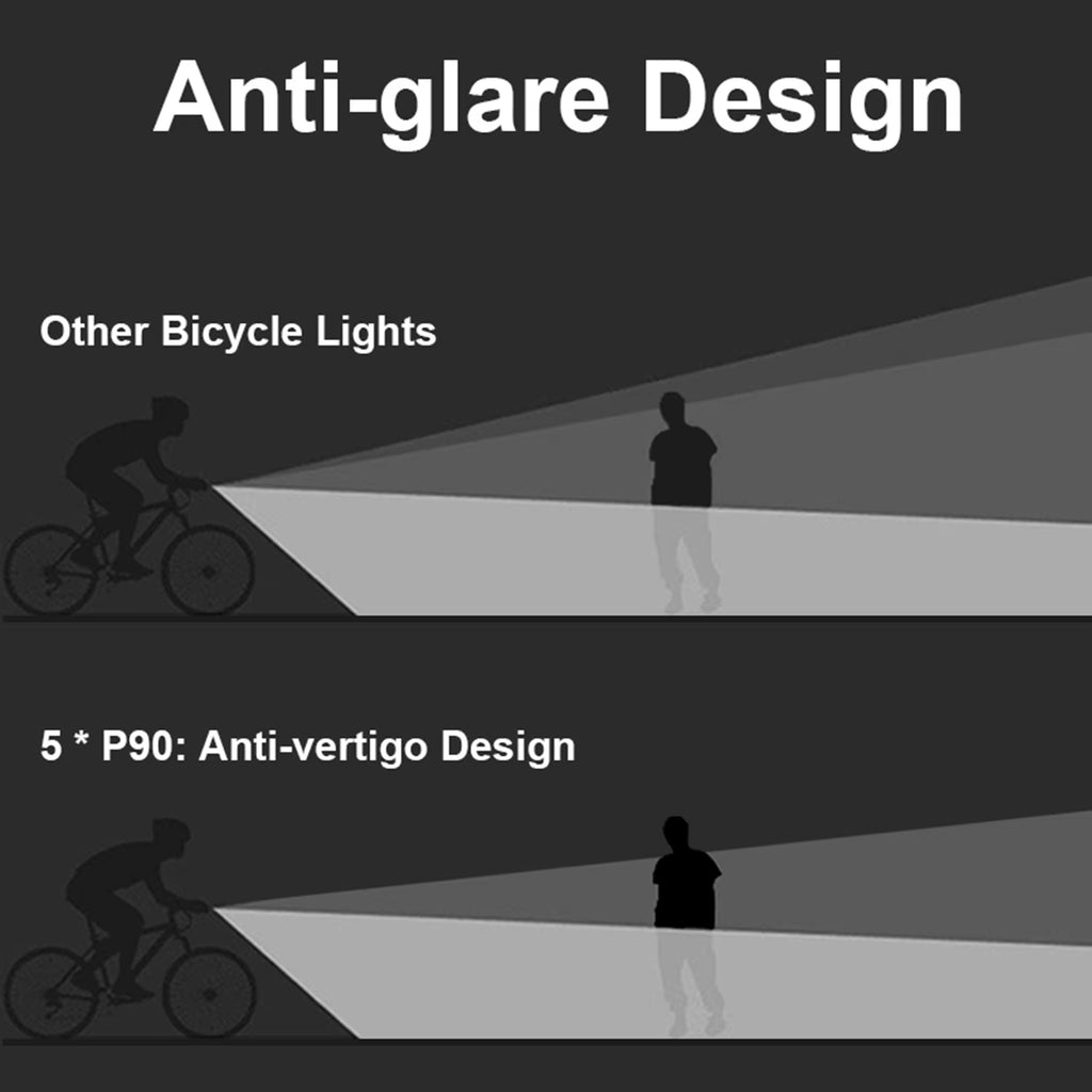 5LEDS Bicycle Front Light 8000Mah Outdoor Waterproof Flashlight USB Charging MTB Road Cycling Lamp Accessories Taillight